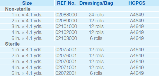 BSN Medical Elastomull Elastic Gauze Bandage